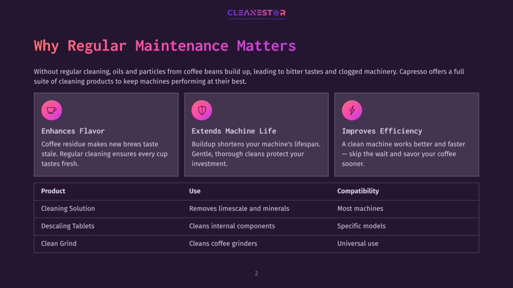 2 Why Regular Maintenance Matters A Presentation Slide Titled &Quot;Why Regular Maintenance Matters&Quot; With The Cleanestar Logo, Highlighting Benefits Like &Quot;Enhances Flavor,&Quot; &Quot;Extends Machine Life,&Quot; And &Quot;Improves Efficiency,&Quot; Alongside A Product Table.