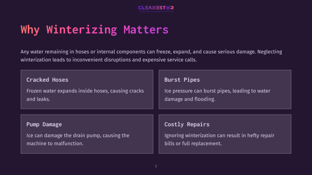 Four Quadrants Feature White Text On A Dark Purple Background, Highlighting Issues Like Cracked Hoses, Burst Pipes, Pump Damage, And Costly Repairs.