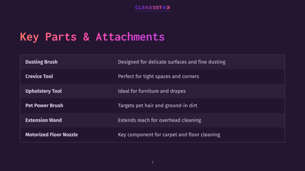 3 Key Parts And Attachments Table Listing Key Parts And Attachments For A Vacuum, Including Tool Names And Brief Descriptions, Set Against A Dark Purple Background.