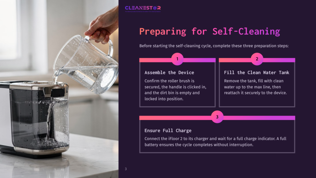 A Hand Pours Water From A Glass Pitcher Into A Sleek, Modern Self-Cleaning Floor Cleaner. The Image Also Shows A Graphic With Steps For Preparing The Device For Self-Cleaning: Assemble The Device, Fill The Clean Water Tank, And Ensure Full Charge.