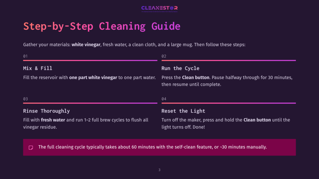 3 Step By Step Cleaning Guide 6 Step-By-Step Cleaning Guide For A Coffee Maker, Detailing How To Mix Cleaning Solution With White Vinegar, Run A Cleaning Cycle, Rinse Thoroughly, And Reset The Light. The Guide Also Notes The Cleaning Cycle Duration.