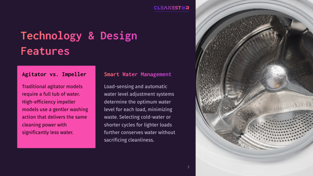 3 Technology And Design Features Close-Up Of A Clean, Stainless Steel Washing Machine Drum With Water Droplets Inside, Featuring A Textured Surface And A Central Agitator Mechanism. Text On The Left Highlights &Quot;Technology &Amp; Design Features&Quot; Including &Quot;Agitator Vs. Impeller&Quot; And &Quot;Smart Water Management.