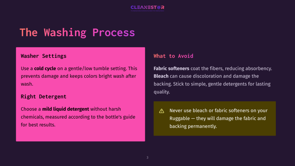 A Presentation Slide Titled &Quot;The Washing Process&Quot; With Sections On &Quot;Washer Settings&Quot; And &Quot;What To Avoid,&Quot; Offering Advice On Cold Cycles And Avoiding Fabric Softeners For Better Laundry Results.