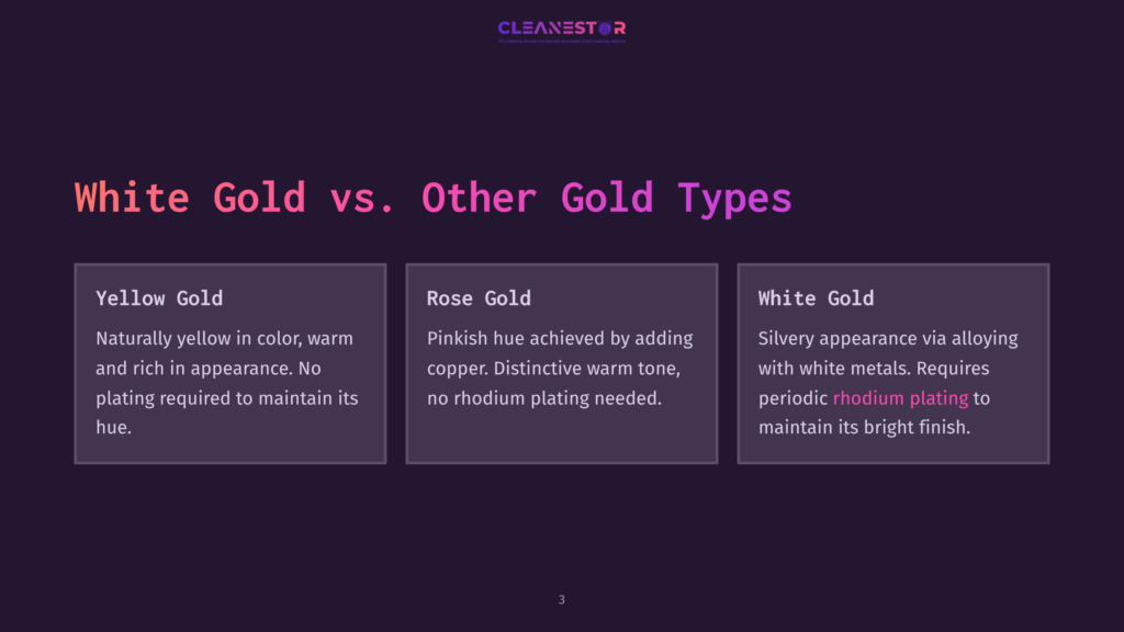 Three Columns Compare Yellow Gold, Rose Gold, And White Gold, Highlighting Color, Appearance, And Maintenance Needs, On A Dark Background.