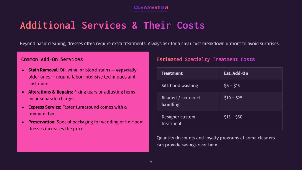 Cleanestor Slide Detailing Additional Services And Specialty Treatment Costs For Dresses, Including Stain Removal, Alterations, And Preservation.