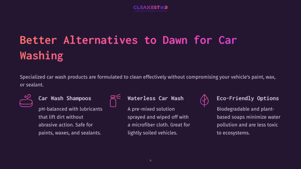 4 Better Alternatives To Dawn For Car Washing Slide 4 Of 4: &Quot;Better Alternatives To Dawn For Car Washing&Quot; With Icons And Descriptions For Car Wash Shampoos, Waterless Car Wash, And Eco-Friendly Options.