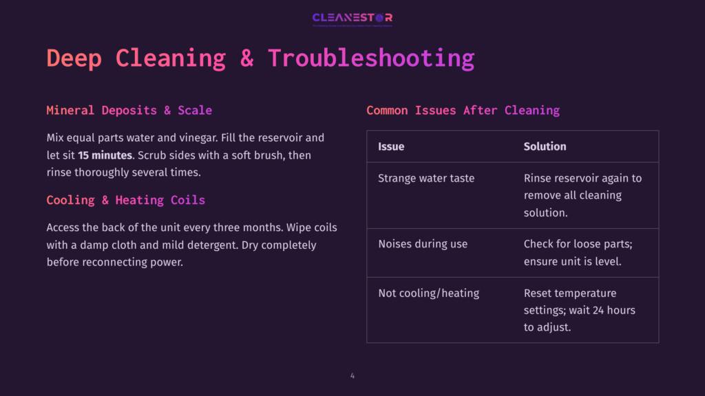 Cleanestor Deep Cleaning &Amp; Troubleshooting Guide With Sections On Mineral Deposits &Amp; Scale, Cooling &Amp; Heating Coils, And Common Issues After Cleaning, Including A Table Of Issues And Solutions.