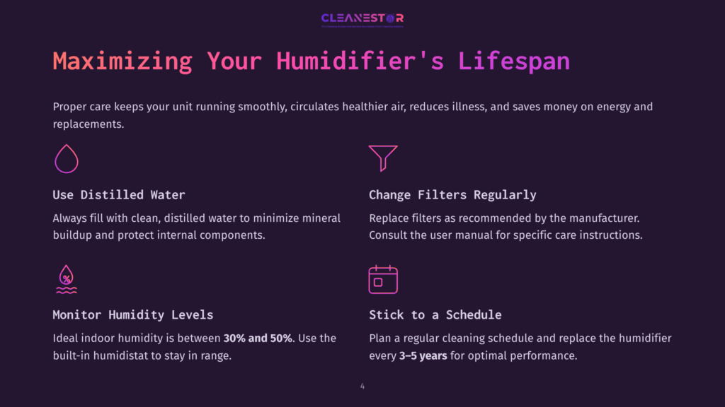 4 Maximizing Your Humidifiers Lifespan Infographic With Text: &Quot;Maximizing Your Humidifier'S Lifespan.&Quot; Key Tips Include Using Distilled Water, Changing Filters, Monitoring Humidity Levels, And Sticking To A Schedule For Optimal Performance.