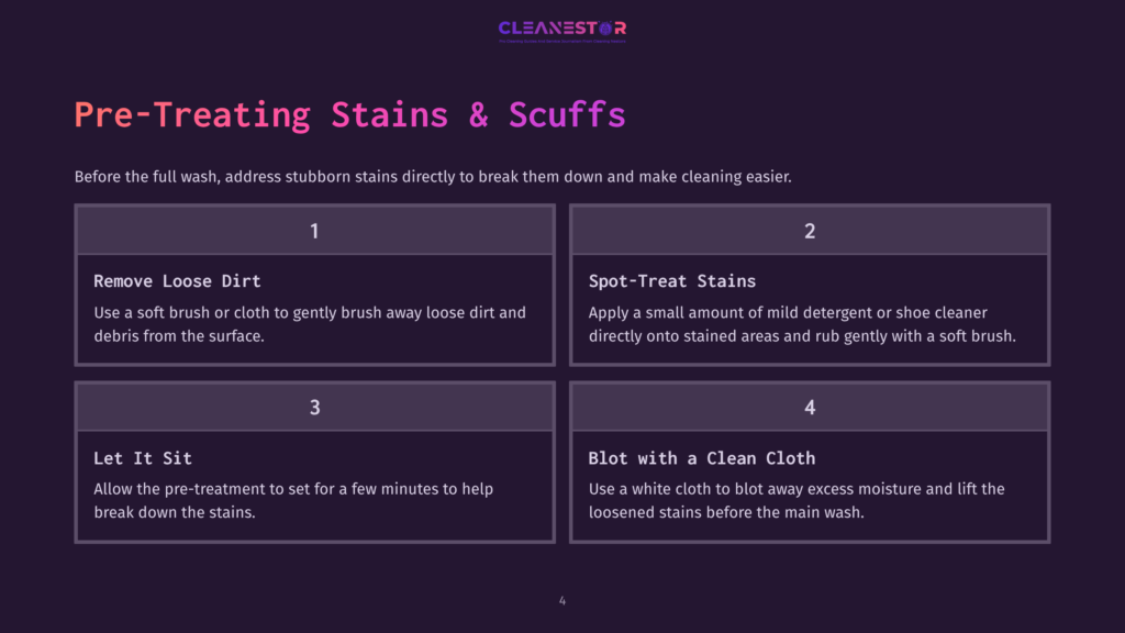 Visual Guide With Numbered Steps On A Dark Background For Pre-Treating Stains On White Nike Running Shoes, Featuring Clean Text And Icons.