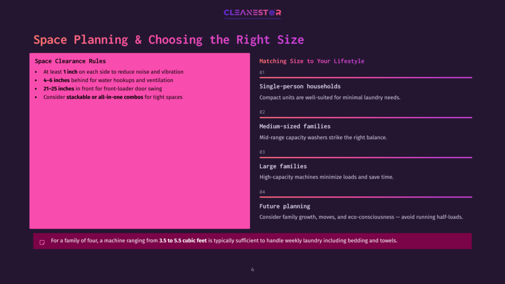 A Slide Titled &Quot;Space Planning &Amp; Choosing The Right Size&Quot; With Two Columns. The Left Column, In Pink, Lists &Quot;Space Clearance Rules&Quot; Including Measurements For Noise Reduction And Appliance Placement. The Right Column, In Purple, Outlines &Quot;Matching Size To Your Lifestyle&Quot; With Sections For Single-Person Households, Medium-Sized Families, Large Families, And Future Planning.