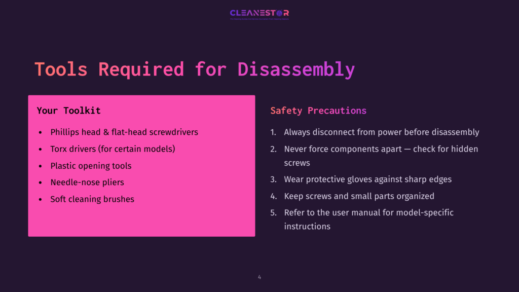 4 Tools Required For Disassembly A Dark Purple Slide Displaying A Pink Box Titled 'Your Toolkit' With Tools Like Screwdrivers, Pliers, And Brushes, Alongside Safety Precautions.