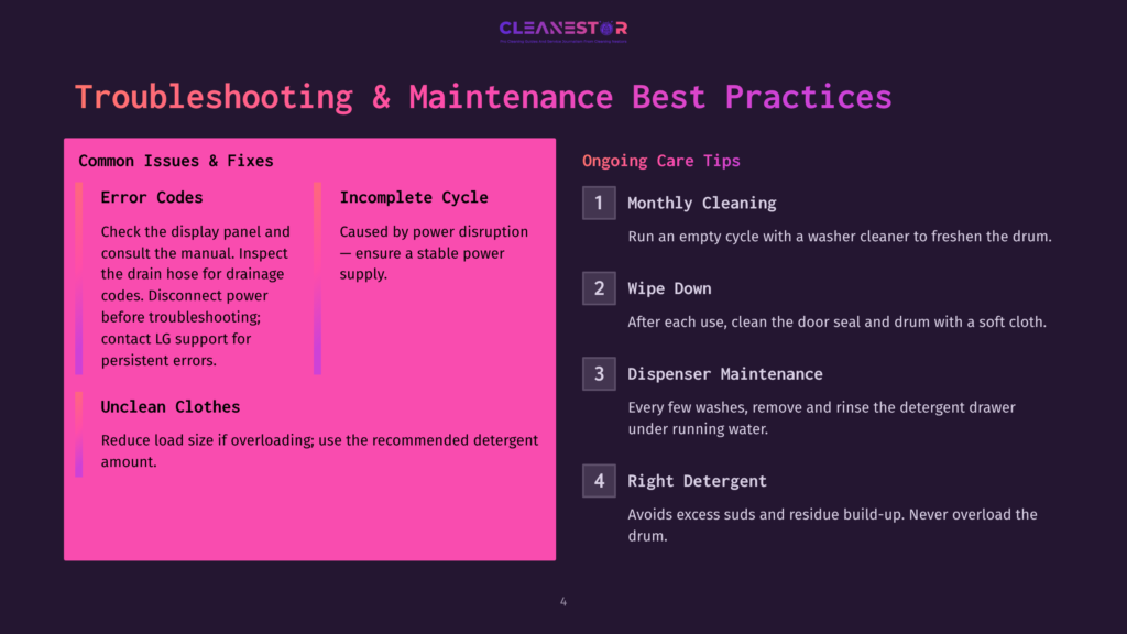 4 Troubleshooting And Maintenance Best Practices Troubleshooting &Amp; Maintenance Best Practices For Lg Appliances: Error Codes, Incomplete Cycle, Unclean Clothes, And Ongoing Care Tips Like Monthly Cleaning, Wiping Down, Dispenser Maintenance, And Right Detergent Usage.