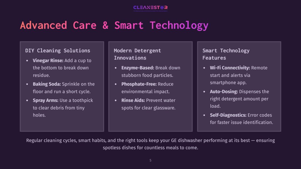 5 Advanced Care And Smart Technology A Dark Purple Slide With The Title &Quot;Advanced Care &Amp; Smart Technology&Quot; Lists Three Columns: Diy Cleaning Solutions, Modern Detergent Innovations, And Smart Technology Features, Detailing Ge Dishwasher Cleaning And Technology.