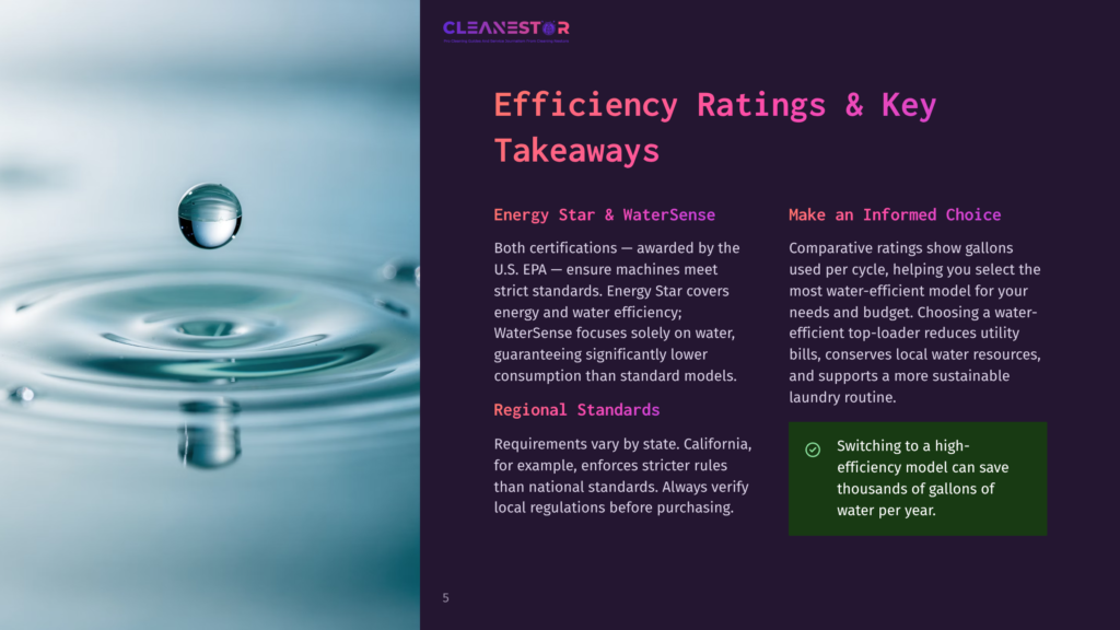 5 Efficiency Ratings And Key Takeaways Cleanestor Logo And Text About Efficiency Ratings And Water Sense Certifications On A Background Of Water Ripples And A Falling Water Droplet.