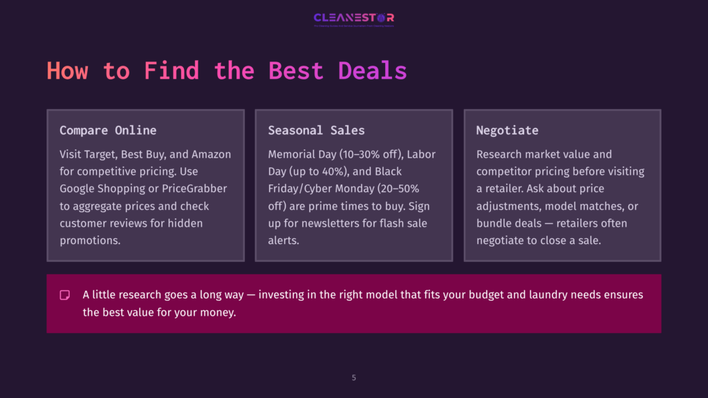 Cleanestor Logo And Text &Quot;How To Find The Best Deals&Quot; Over A Dark Background With Three Cards Detailing &Quot;Compare Online,&Quot; &Quot;Seasonal Sales,&Quot; And &Quot;Negotiate&Quot; For Finding Deals.