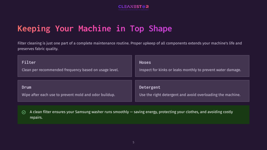 Infographic Detailing Washing Machine Maintenance: &Quot;Keeping Your Machine In Top Shape&Quot; With Sections On Filter, Hoses, Drum, And Detergent, And A Checkmark Confirming A Clean Filter Ensures Savings.