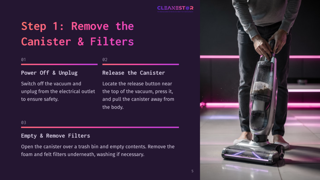 5 Step 1 Remove The Canister And Filters A Person Using A Vacuum Cleaner In A Modern Setting, With Instructions Displayed In Bold Text Alongside. The Vacuum Is Black And Silver.