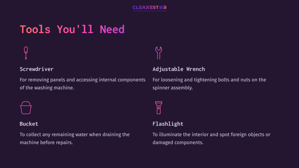 A Dark Purple Background With White And Pink Text Listing Tools: Screwdriver, Adjustable Wrench, Bucket, And Flashlight, With Brief Descriptions.