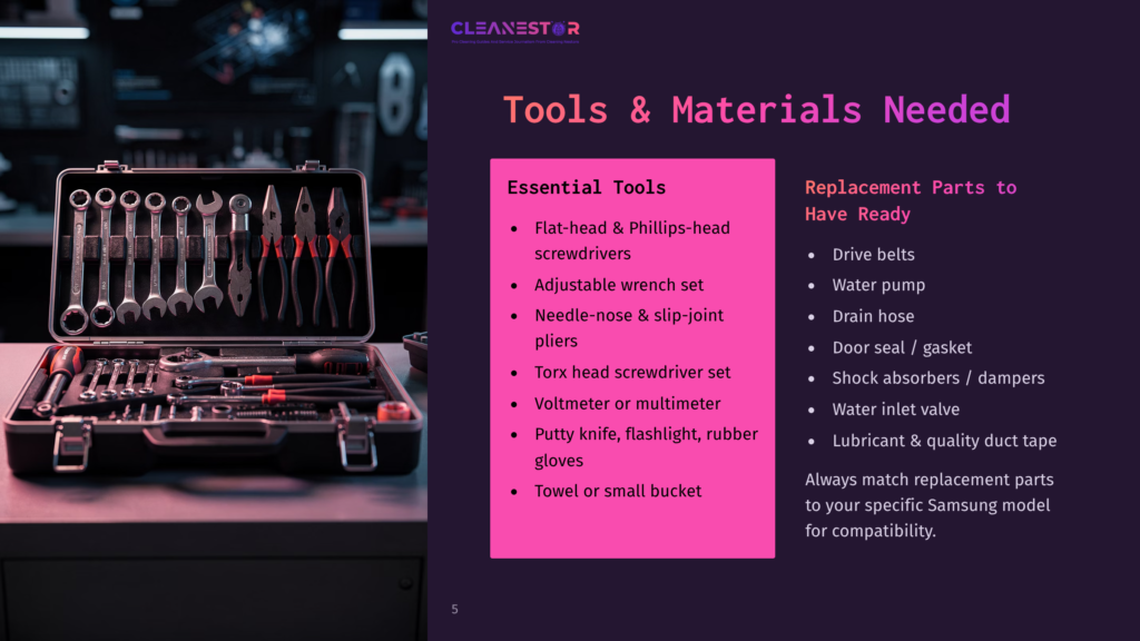 A Black Toolbox Filled With Various Tools Like Wrenches And Screwdrivers On A Dark Background, Alongside A List Of Essential Tools And Parts.