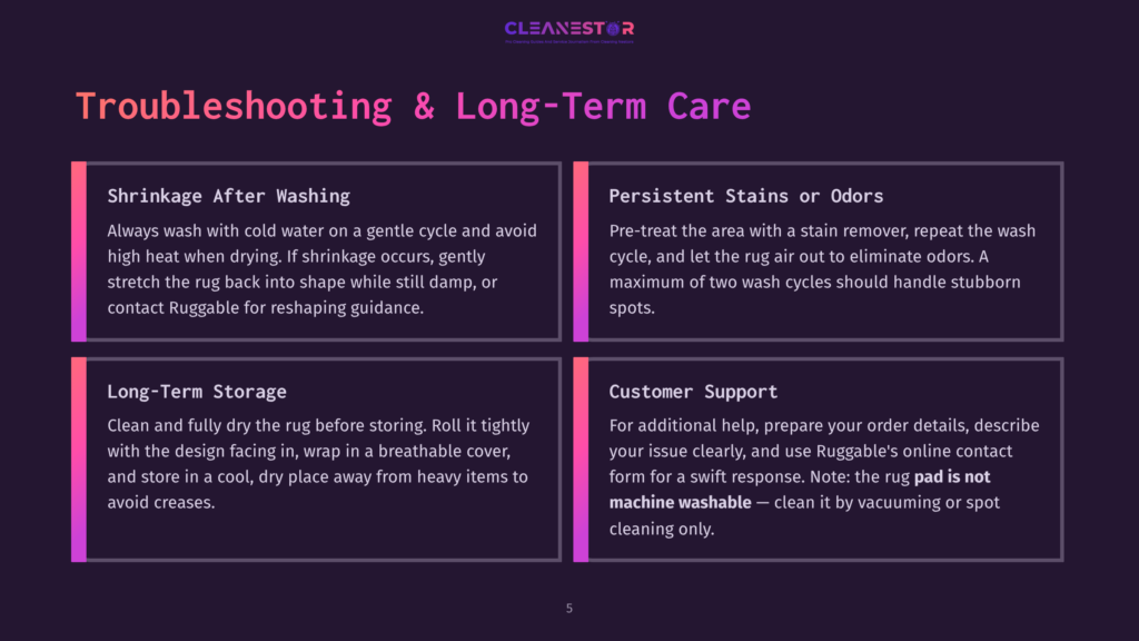 Troubleshooting &Amp; Long-Term Care For Rugs: Shrinkage, Persistent Stains, Long-Term Storage, And Customer Support Information Presented In Four Distinct Panels With Text And Subtle Gradient Backgrounds.