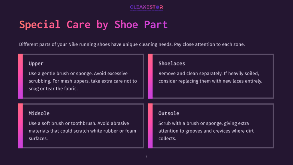 Instructions For Cleaning Different Shoe Parts, Featuring Sections For The Upper, Shoelaces, Midsole, And Outsole In A Purple And Black Layout.