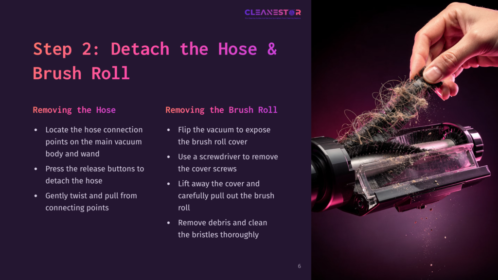 6 Step 2 Detach The Hose And Brush Roll Visual Guide Showing A Vacuum Cleaner Brush Roll Covered In Hair And Debris, With Instructions For Detaching The Hose And Brush Roll.