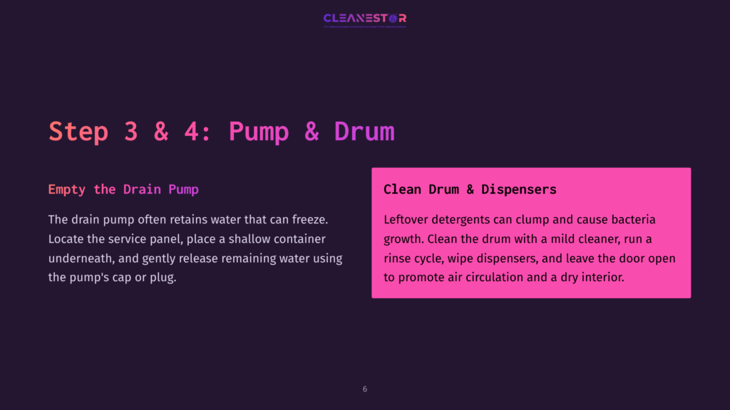 Steps 3 And 4 Highlight Emptying The Drain Pump And Cleaning The Drum. A Dark Background Emphasizes Pink And White Text With Visual Instructions.