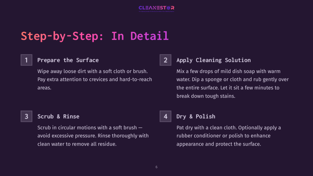 Step-By-Step Cleaning Guide With Numbered Instructions, Featuring Purple Background, White Text, And Illustrations Of Cleaning Tools.