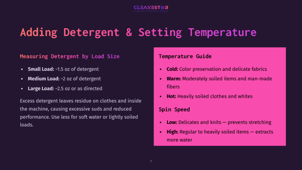 A Colorful Guide Displaying Detergent Amounts, Temperature Settings, And Spin Speed For Different Fabric Care Needs, With Clear Sections And Icons.