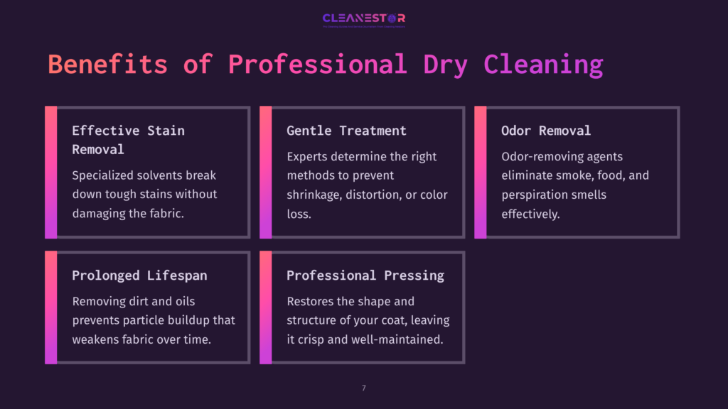 Four Boxed Sections Highlight Benefits Of Professional Dry Cleaning, Including Stain Removal, Gentle Treatment, Odor Removal, And Prolonged Lifespan.