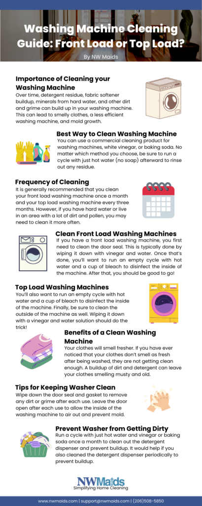 Cleaning Top Loading Washing Machine (Complete Guide)