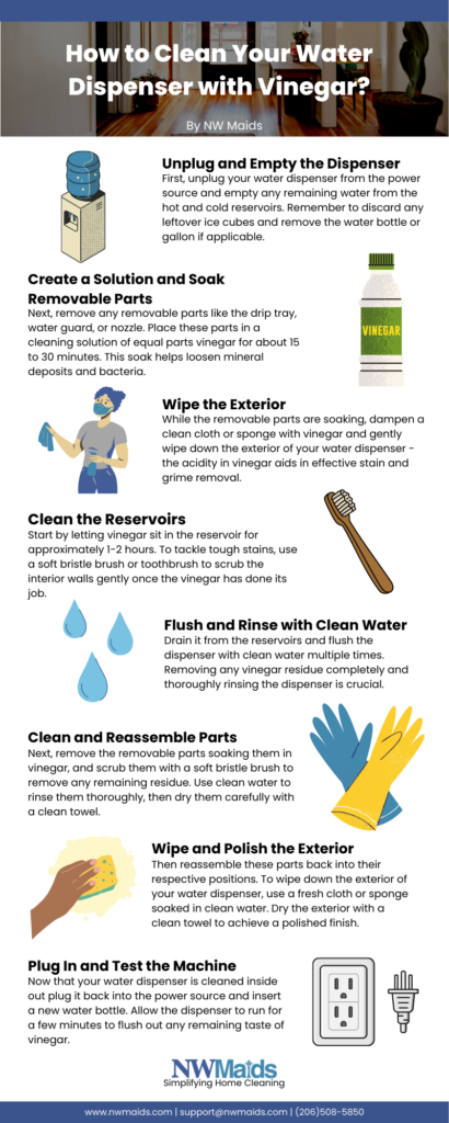 Cleaning Water Dispenser With Vinegar