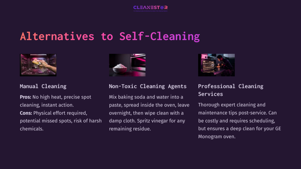 Alternatives To Self-Cleaning For Ge Monogram Ovens: Manual Cleaning, Non-Toxic Agents, And Professional Services Highlighted With Icons.