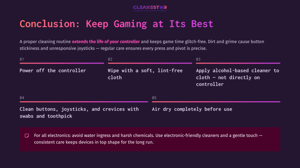 Text Instructions On Cleaning A Nintendo Switch Pro Controller, Featuring Numbered Steps, Purple And White Typography, And Icons For Tools.