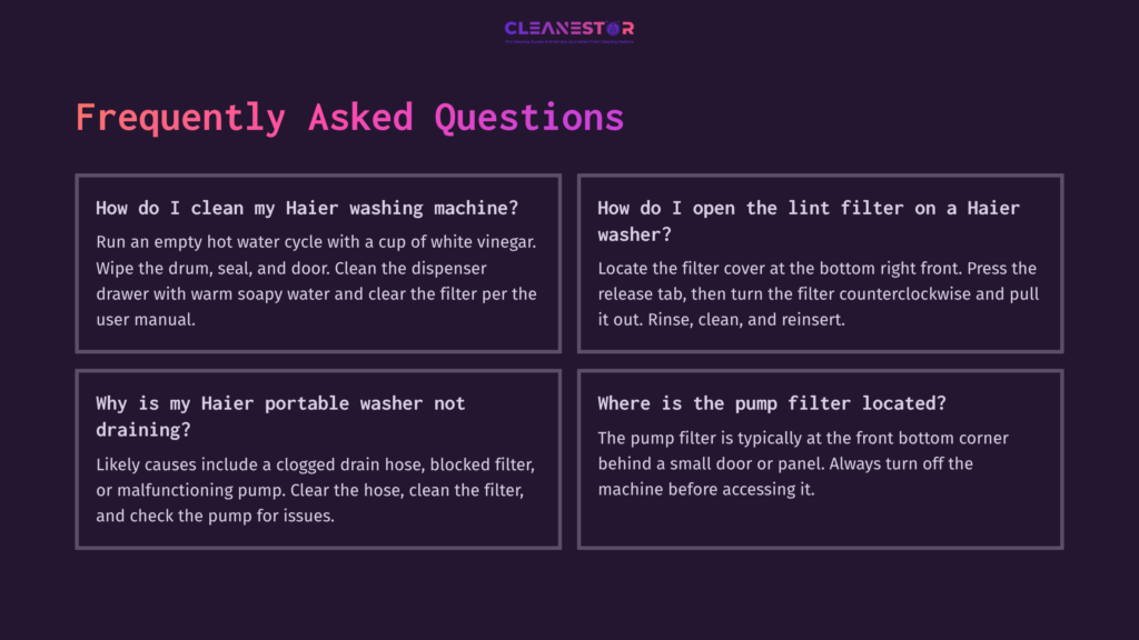 Four Square Sections In A Dark Layout With White Text, Featuring Faqs About Washer Maintenance, Cleaning Tips, And Troubleshooting Advice.