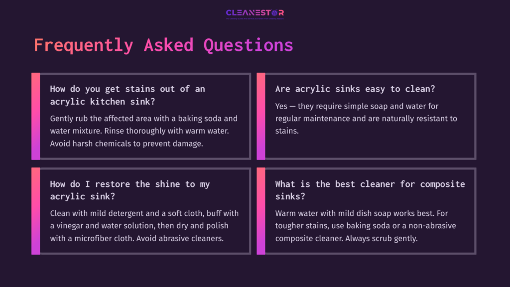 Four Question-And-Answer Boxes On A Dark Background Discussing Cleaning And Maintaining Acrylic Sinks, With Bold Typography In Contrasting Colors.