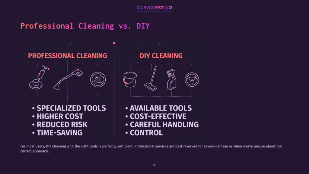 Comparison Chart Illustrating 'Professional Cleaning Vs. Diy Cleaning' With Icons And Text On A Dark Background.