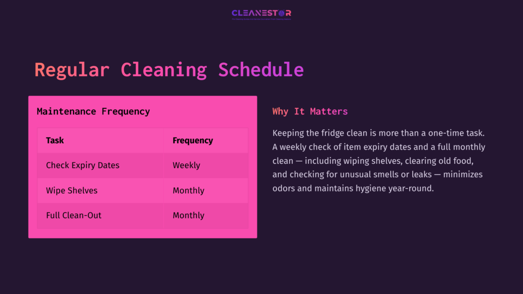 A Pink Table On A Dark Background Lists Fridge Maintenance Tasks With Their Frequency: Check Expiry Dates Weekly, Wipe Shelves Monthly, And Full Clean Monthly.