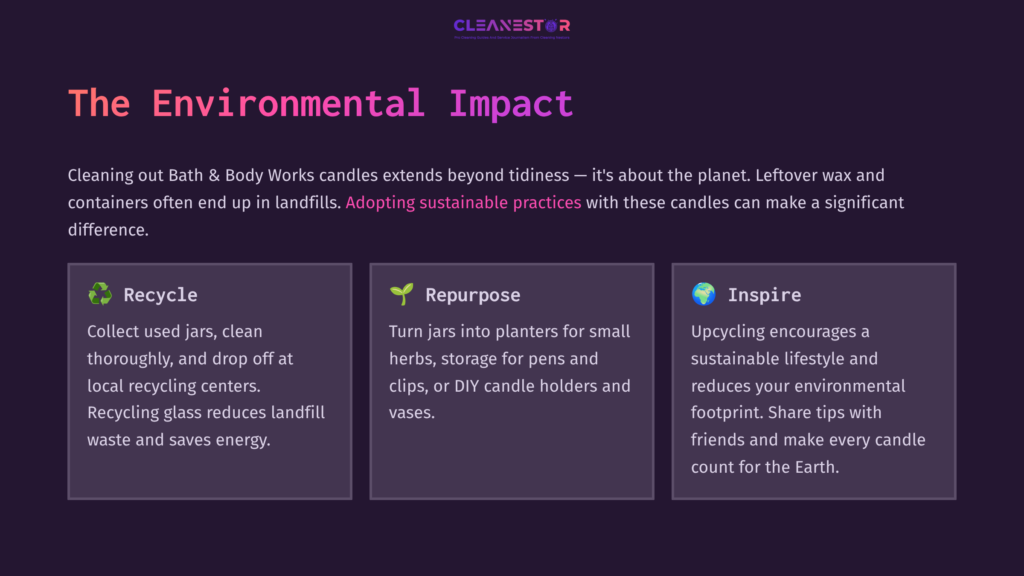 Text Emphasizes The Environmental Impact Of Bath &Amp; Body Works Candles, Highlighting Repurposing Jars And Encouraging Sustainable Practices.