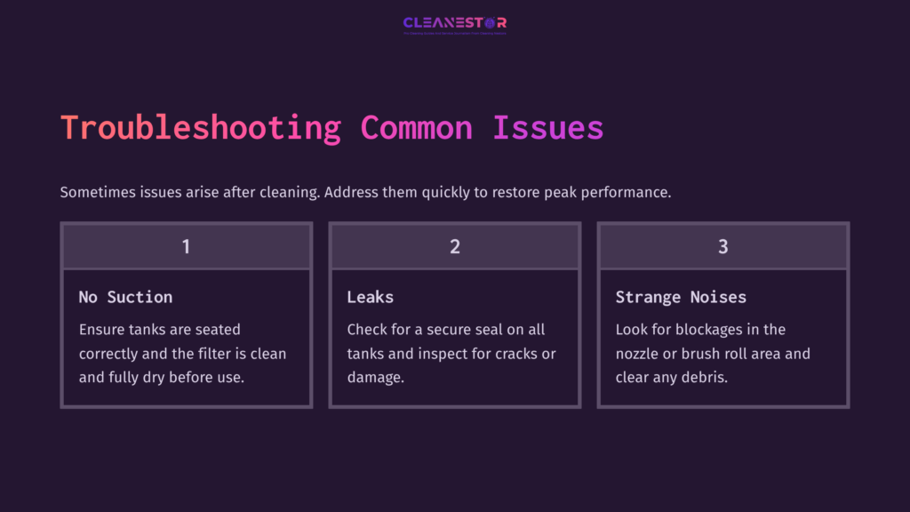 Purple Background Featuring Three Troubleshooting Steps In White Text. Key Points: Filter Check, Leak Inspection, And Nozzle Clearing.