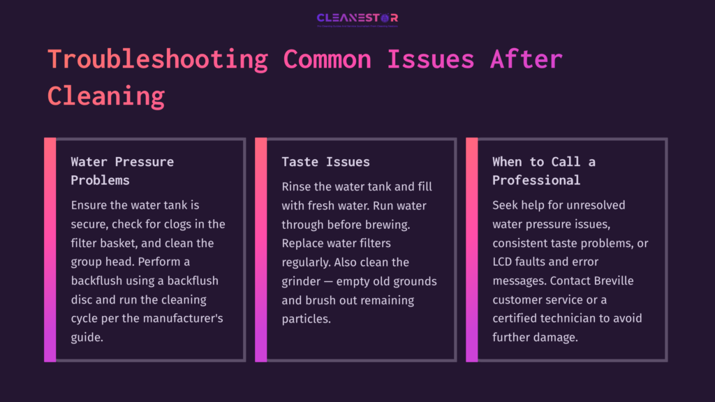 Text On A Dark Background Outlining Troubleshooting Tips For Water Pressure And Taste Issues, With Sections Highlighted In Pink And Purple.