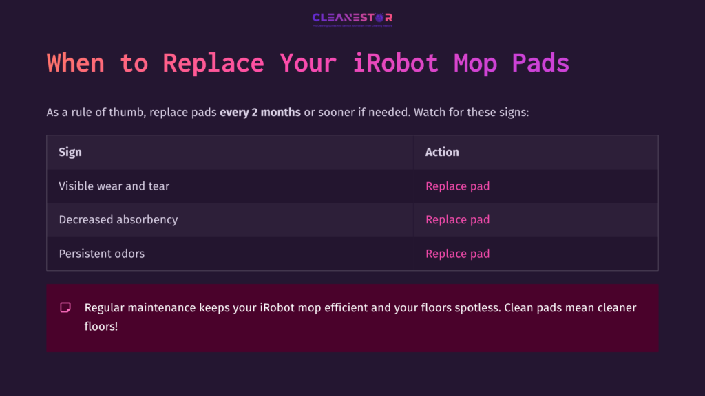 Table With Text On Replacing Irobot Mop Pads, Listing Signs Like Wear And Tear, Decreased Absorbency, And Persistent Odors, With Maintenance Tips.