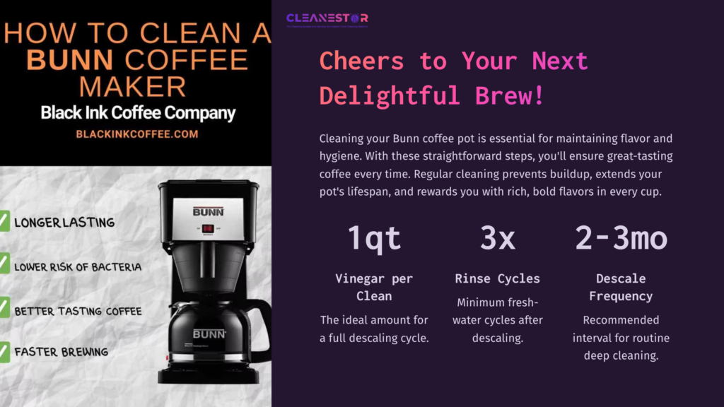 Bunn Coffee Maker Beside Text On Cleaning Tips, Featuring A Black And Silver Design On A White Background With Vibrant Headings.