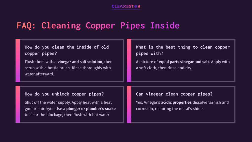 Four Text Boxes On A Dark Background, Providing Faqs About Cleaning Copper Pipes, Featuring Purple And White Text With Bold Headings.