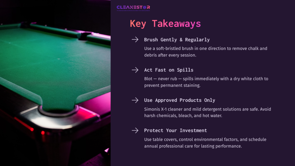 Close-Up Of A Green Simonis Cloth On A Pool Table With Text Outlining Cleaning Tips, Including Care And Product Recommendations.