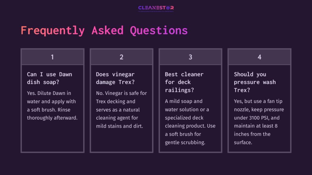 Text-Based Infographic Featuring Faqs In A Numbered Format, With A Dark Purple Background, White Text, And Numbered Sections For Clarity.