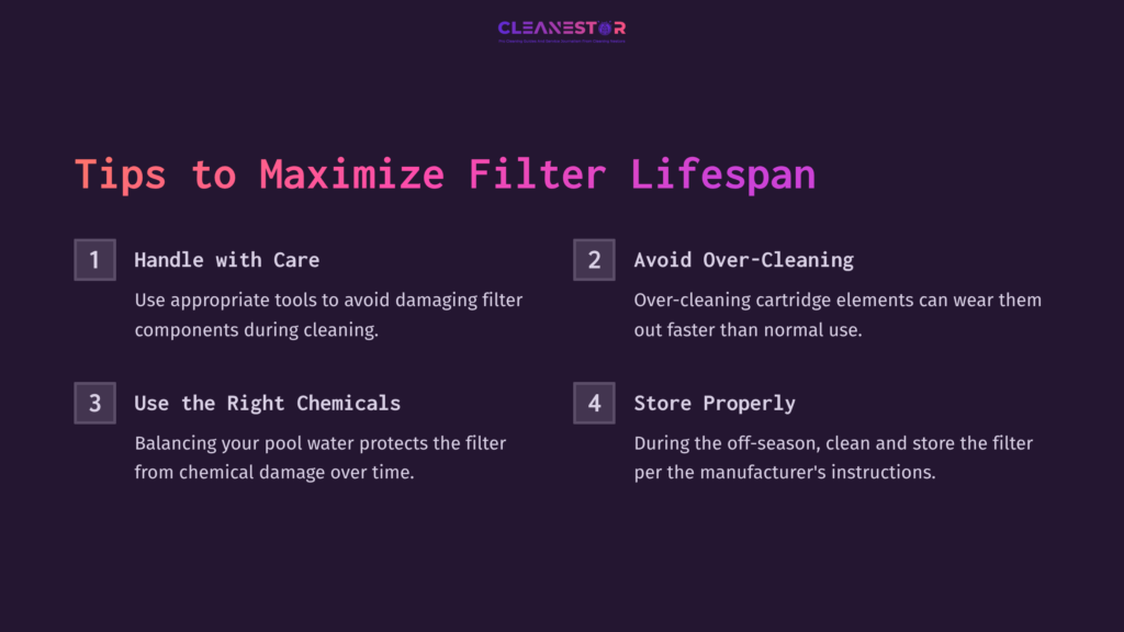 Tips For Maximizing Pool Filter Lifespan Include Handling With Care, Avoiding Over-Cleaning, Using The Right Chemicals, And Proper Storage.