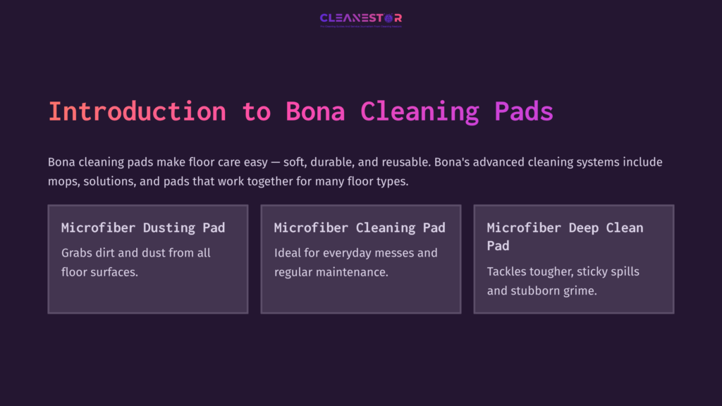 2 Introduction To Bona Cleaning Pads Four Rectangular Sections On A Dark Purple Background Highlight Bona Cleaning Pads: Dusting, Microfiber Cleaning, And Deep Clean Pads, Each With Clear Descriptions.