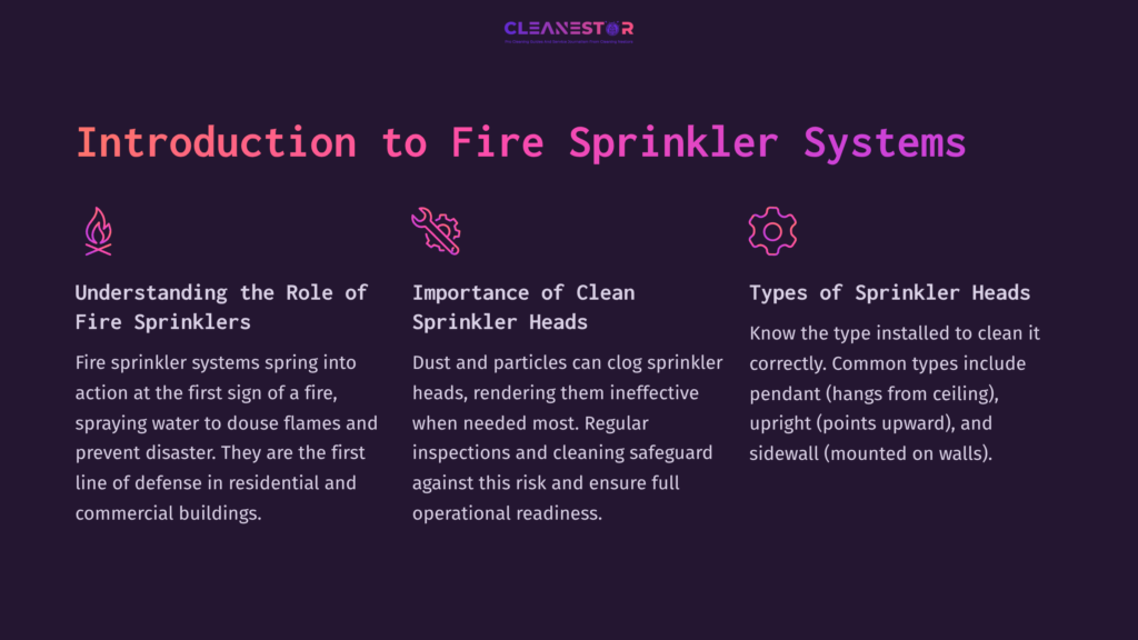 Textual Overview About Fire Sprinkler Systems, Highlighting Their Role, Importance Of Cleanliness, And Types Of Sprinkler Heads In Purple And White.