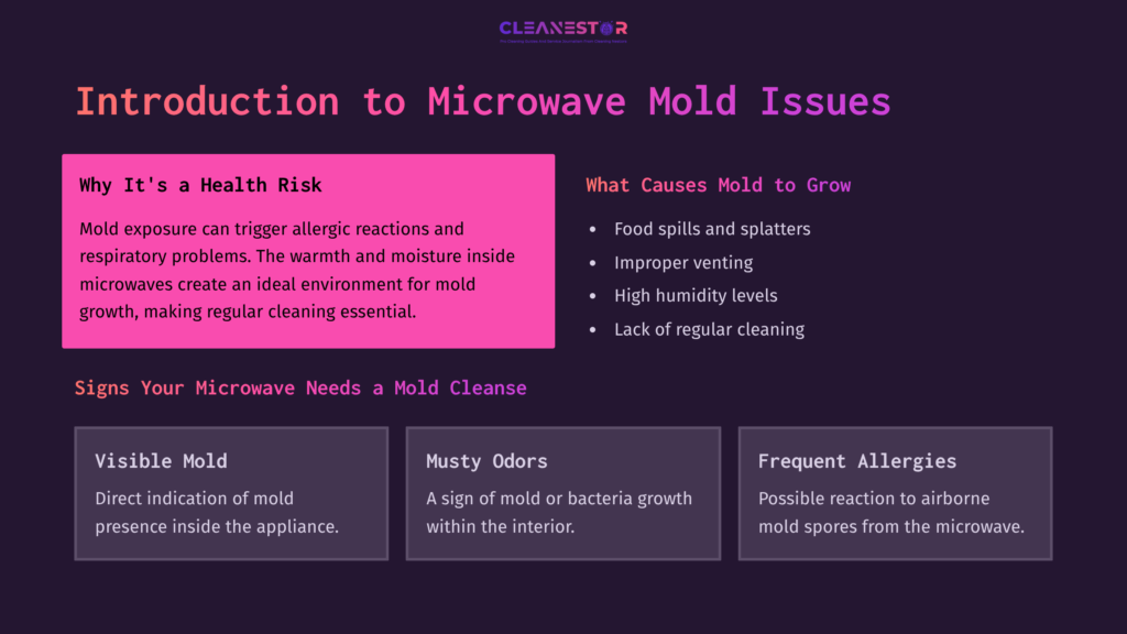 2 Introduction To Microwave Mold Issues Text On A Dark Background Highlights Mold Risks In Microwaves, With A Pink Box Detailing Health Risks, Causes, And Cleaning Signs.